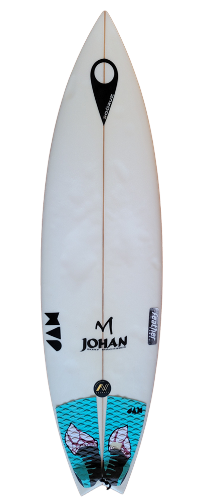 Custom