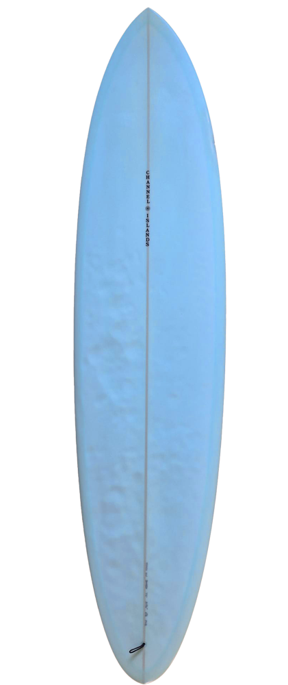 CI - MID
